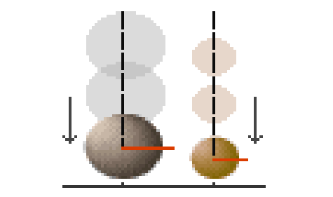 Theory of Gravity