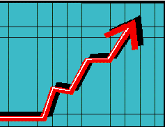 Economics